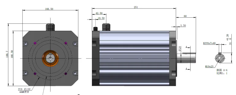Brushless DC Motor Configuration