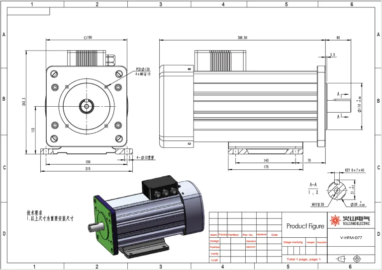 Brushless DC Motor Configuration