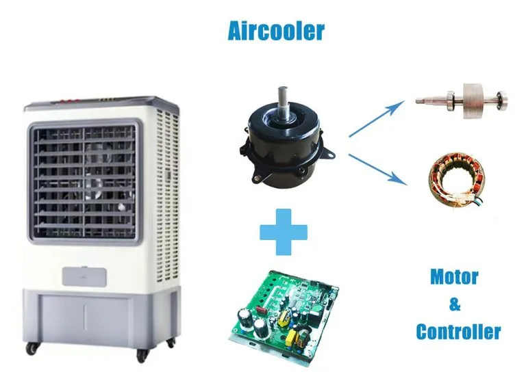Air Cooler BLDC motor Application