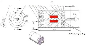 PMSM motor structure